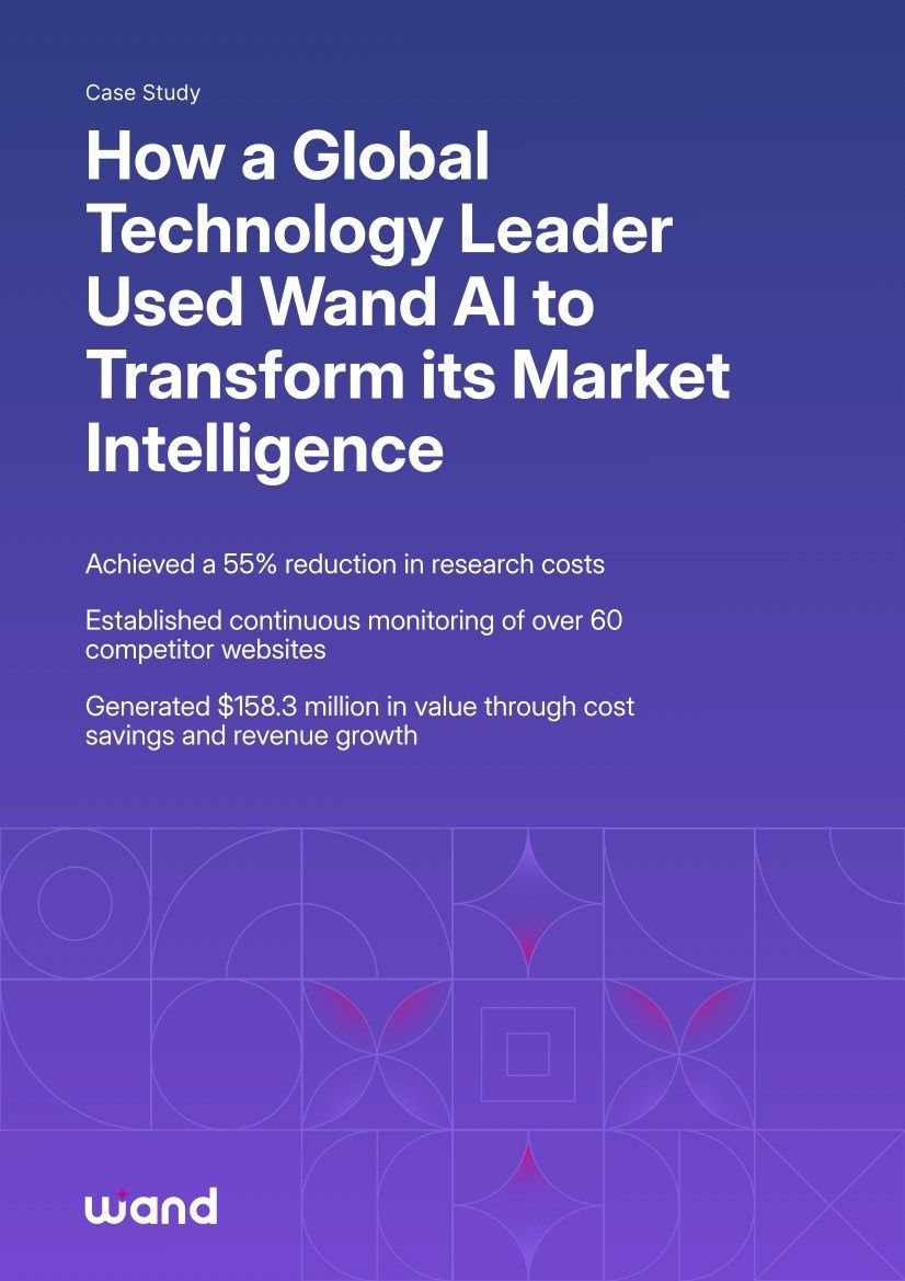 Marketing team gains real-time competitor insights, boosting productivity.
